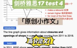 剑桥六作文解析