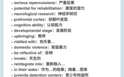 雅思再犯罪作文范文，雅思犯罪类作文范文分析