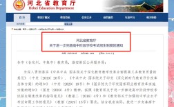 河北最新教育政策有何新变化？