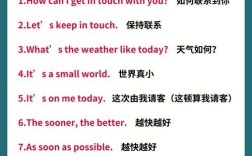 如何培养英语口语，如何培养英语口语能力