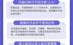 关于口腔的科普小常识