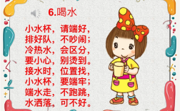 喝水小常识图片卡通，哪些知识点被趣味化表达了？
