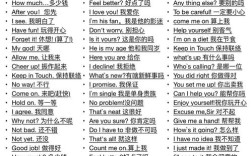 口语必备素材，口语必备素材图片