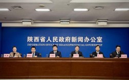 陕西教育政策发展前景