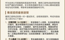 雅思口语第一部分题型有哪些？