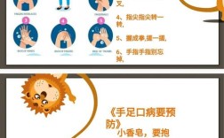 防病安全教育备课，如何设计更有效？