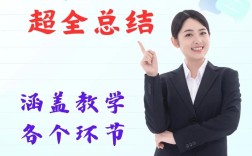 教师上课常用英语口语，教师上课常用英语口语怎么说