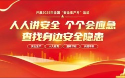 中铁安全教育月，如何筑牢安全防线？