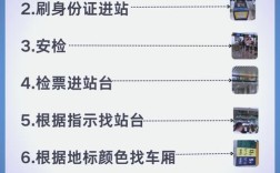 做火车的基本常识