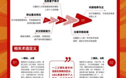 教育人才优先发展政策如何落地见效？