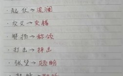 作文会被什么取代？