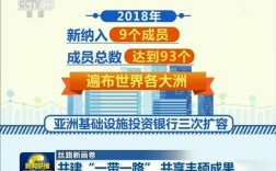 一带一路政策教育如何助力青年理解国家战略？