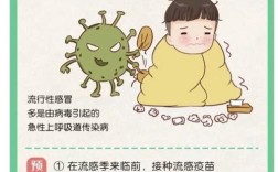 幼儿防新冠，家长需注意哪些要点？