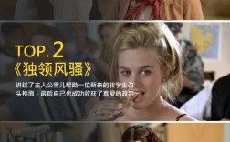 雅思口语不喜欢的电影