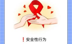 艾滋病科普小常识，这些关键点你了解吗？