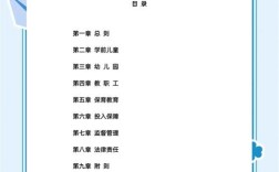 幼儿教育政策法规重点有哪些核心内容，对日常教学实践有何具体指导意义？