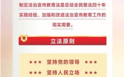 教育政策法律法规的核心内容有哪些？