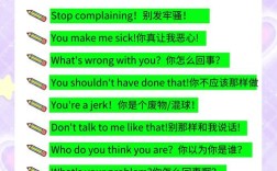 口语里complain怎么用才地道？