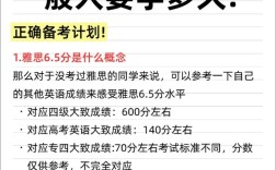 雅思口语几点考比较好