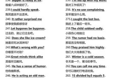 in 2000 口语，英语口语2000句