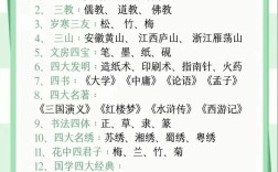 中华国学生活小常识