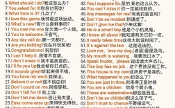 日常生活英语口语怎么学才高效？