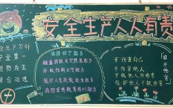 工人安全教育板报如何有效提升安全意识？