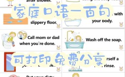 Family口语话题怎么练才地道？