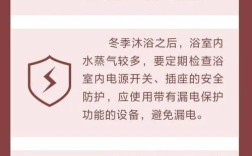 冬季电暖气安全常识