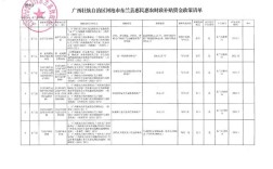 教育惠民政策如何真正惠及民生？