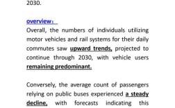 雅思交通类作文