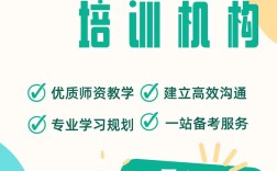 宁波雅思口语培训机构哪家好？如何选择适合自己的课程提升口语能力？