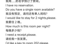 实用出国旅游英语口语，哪些句子最常用？