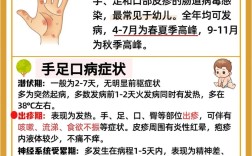 手足口病如何有效预防？