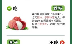 夏季饮食养生小常识有哪些？