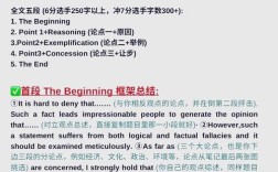 中国雅思作文6，中国雅思作文平均分