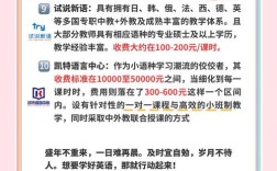 重庆口语辅导班，重庆口语辅导班哪家好