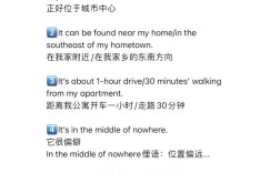 雅思口语人多场景如何应对？