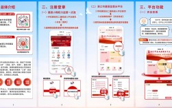 安全教育资助平台