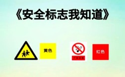 小中班安全教育