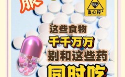 药物中毒如何急救？这些安全常识你get了吗？