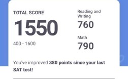 sat作文分低，sat作文分数