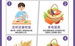 糖尿病生活有哪些实用小常识？