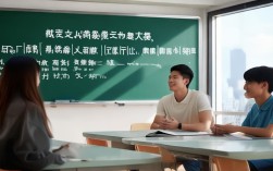 对话口语考试，对话口语考试怎么考