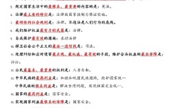 教育政策与法律考试重点