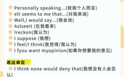 雅思口语模仿材料，雅思口语模仿材料是什么