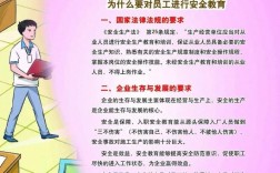 图文店安全教育，重点是什么？