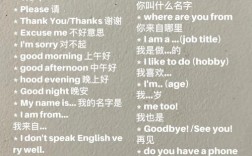 出国常用英语口语，出国常用英语口语一览表