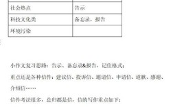 大小作文分值占比是多少？