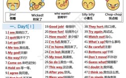 口语一英文，口语英文翻译